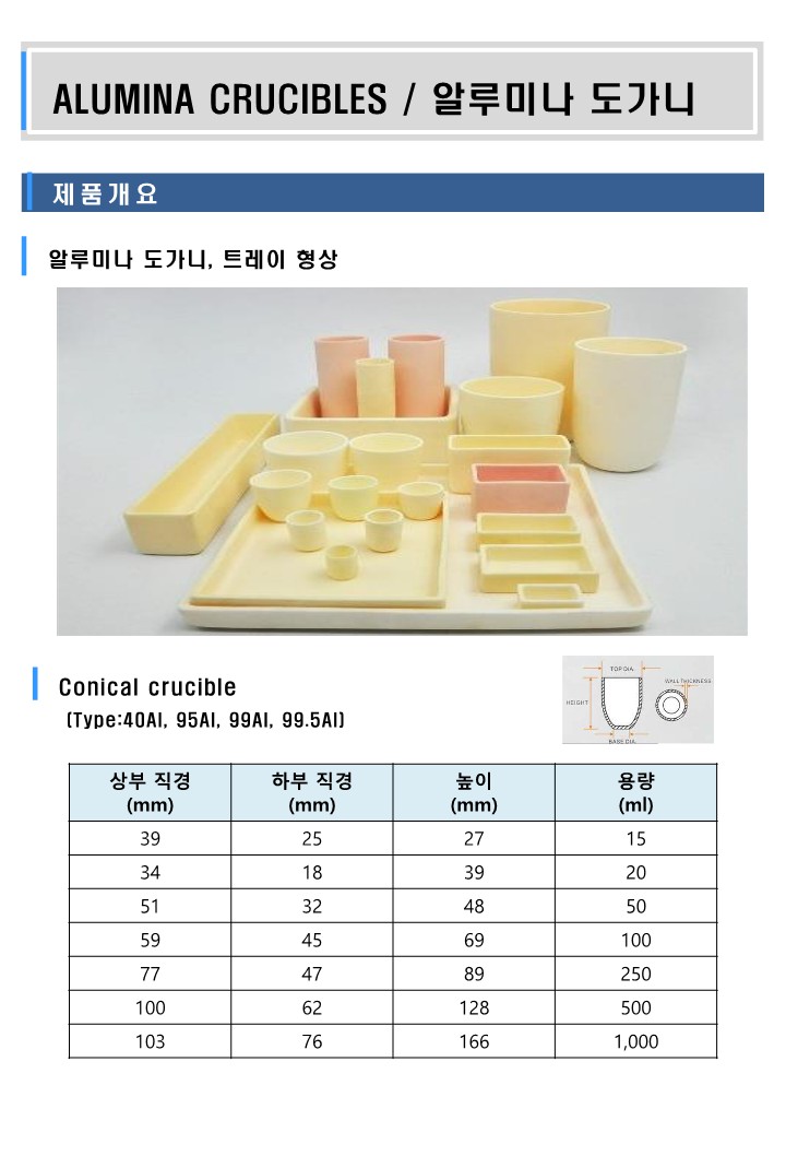 4_5 알루미나도가니_1.jpg